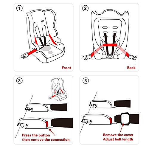 6 Ansblue+ISOFIX+Latch+Connector+Child