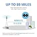 TV Antenna HDTV Antenna,Amplified HD Digital TV Antenna Indoor TV Antennae 50 Miles Range with Detachable Amplifier Signal Booster,Designed for The Best Reception On UHF and VHF Bands