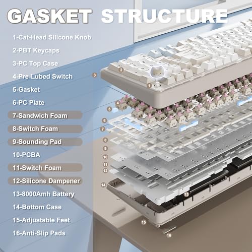 YUNZII B98 PRO QMK/VIA Wireless Mechanical Gaming Keyboard, 96% Layout with Numpad and Cute Cat Knob, BT/2.4G/USB-C, Hot Swap Custom Gasket Keyboard, RGB for Win/Mac (Beige, Candy Linear Switch)