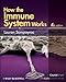 How the Immune System Works