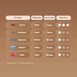 Jude Bamboo Incontinence Liners for Women | Ultra Thin 2mm, 120ml Absorption view 5