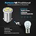 Partsam 4pcs White Ba9s 1815 1895 57 53 LED Light Bulb Instrument Panel Gauge Cluster Light Bulbs 12V