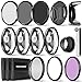 Neewer® 72MM Complete Lens Filter Accessory Kit for Lenses with 72MM Filter Size: UV CPL FLD Filter Set + Macro Close Up Set (+1 +2 +4 +10) + ND Filter Set (ND2 ND4 ND8) + Other