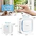 Door Alarm Home/Office, Cinbos Wireless Door Open Chime, Range 656 Feet/52 Chimes/4 Level Volume/LED Flash Expandable Home Security Magnetically Triggered Window Entry Alert Doorbell (1T1-White)