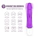 G-spot Rabbit Realistic Vibrator Dildo with Bunny Ears for Clitoris Stimulation, Waterproof Rechargeable Vibrator with 9 Strong Vibrations Dual Motor Stimulator for Women or Couple Fun (Purple)thumb 3