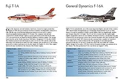 Military Jet Aircraft: 300 of the World's Greatest