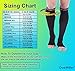 Doc Miller Open Toe Compression Socks, 20-30 mmHg, Toeless Compression Sleeves for Legs, Knee High Stockings for Shin Splints, Varicose Veins, Travel, Calf Support & Muscle Recovery, Men & Women, Pair