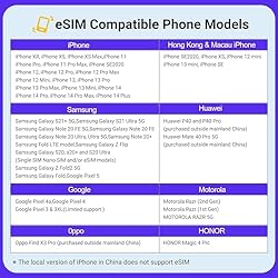 Generic JOYTEL eSIM Data Card-Korea | High-Speed