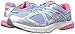 AVIA Women's Avi Rise Running Shoe