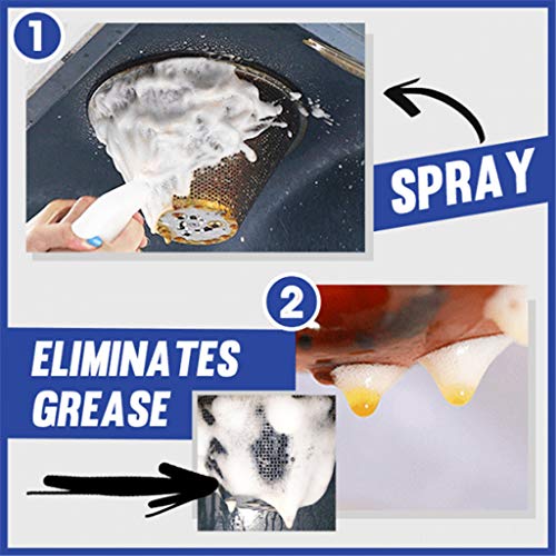 Samoii Super Cleaner Rinse-Free Cleaning Spary Effective All Purpose Cleaning Foam - Best for Grease Kitchen Toilet Bathroom Car Seat Carpet 100ML - Thumbnail 3