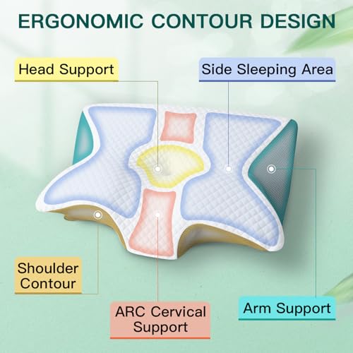 FEYIDEO Cervical Pillow, 2 in 1 Ergonomic Memory Foam Pillow Pillows for Neck Side Sleeper, Back and Mouth Down, 60 x 40 x 12/14 cm (Grey)