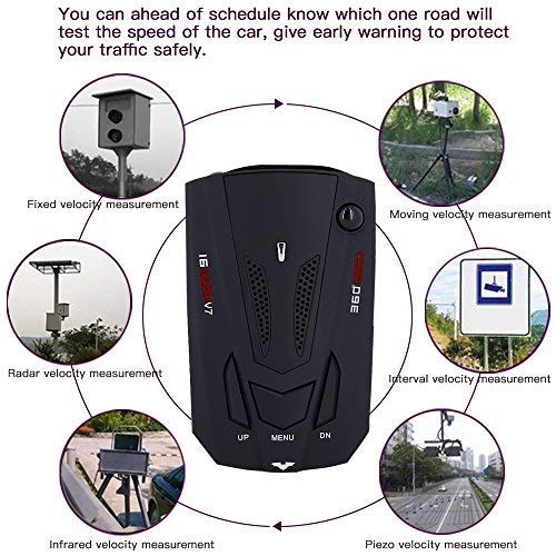 New Radar Detector, Voice Alert & Car Speed Alarm System with 360 Degree Detection, City/Highway Mode (FCC Certification)