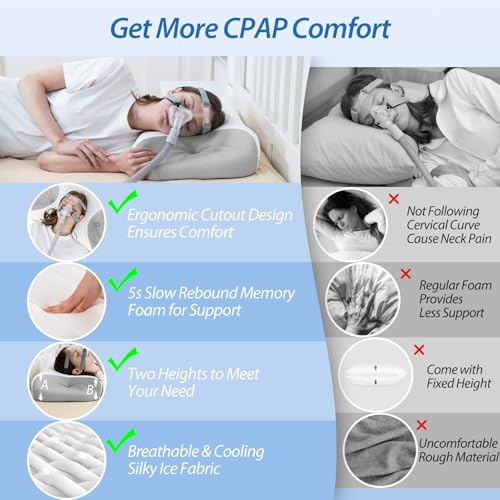 HOMCA CPAP Pillow, Orthopedic Memory Foam Pillow for All CPAP Masks That Reduces Mask Pressure and Air Leaks, with Cooling Cover, 65 x 40 x 9/11 cm