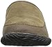 Acorn Men's Rambler Mule