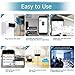 New 2019 WiFi Spy Hidden Camera Charger with Remote View,HD 1080P Spy Camera USB Charger with Audio,Wireless Nanny Cam, Home Surveillance Spy Cam with Motion Detection,Support iOS/Android