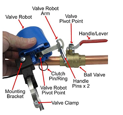 EcoNet Controls EBV105-HCM Z-Wave Water Valve, Smart Home, No Plumbing, 3/4" (Medium) - Thumbnail 5