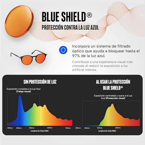 Sleep Ritual Lentes para Dormir Unisex. Lentes para Computadora, Celular o Tablet Nocturnos con Filtro de Luz Azul Avanzado con bloqueo del 97%.