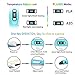 MagicBiu 3D Pen with PLA Filament Refills 3D Drawing Printing Printer Pens Bonus 6 Colors 60 Feet PLA Stencil for Kids and Adults Arts Crafts Model DIY, Compatible with PLA Non-Clogging