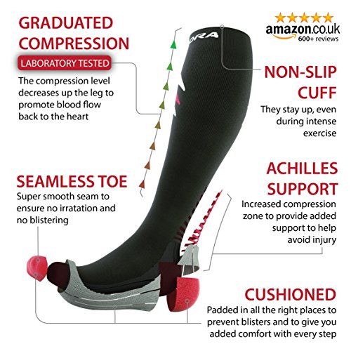 Rymora Compression Socks (Cushioned, Graduated Compression, Ergonomic