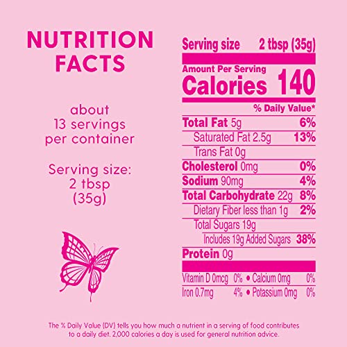 DUNCAN HINES DOLLY PARTON’S FAVORITE CHOCOLATE BUTTERCREAM FLAVORED CAKE FROSTING, 16 OZ.
