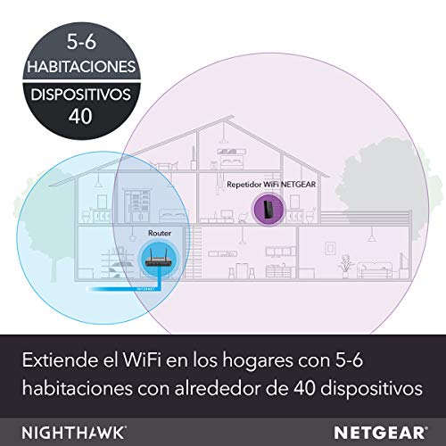 NETGEAR-Repetidor-WiFi-EX8000-Amplificador-Wifi-Mesh-AC3000-Triband-compatibilidad-universal