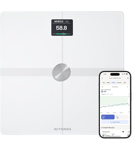 Withings Body Cardio – Premium Wi-Fi Body Composition Smart Scale