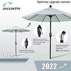 ABCCANOPY Durable Patio Umbrellas 7.5' Light Gray