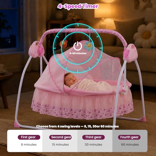 Jorunb Electric Baby Swing for Infants,Smart Electric Cradle,Foldable Portable Electric Toddler Rocker,5 Speeds,Bluetooth Support,With Remote Control,Mosquito Net(Red)