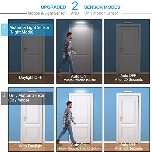 LED Closet Light, 24-LED Rechargeable Motion Sensor Closet Light Wireless Under Cabinet Light Stick on Night Light Bar for Closet Hallway Cabinet Stairway Wardrobe Kitchen 2 Sensor Modes (3 Pack)