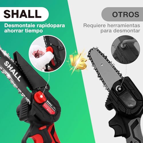 SHALL Portable Mini Chainsaw.Brushless Motor.2 x Quick Charge Batteries, 4 x Cutting Chains, 6" Cordless Mini Chainsaw Kit