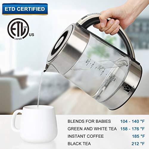 Vestaware Glass Electric Kettle,1.7L Electric Kettle-LED Display/Digital Variable Temperature Control/Keep-Warm Function, Hot Water Kettle with Auto Shut-Off and Boil-Dry Protection