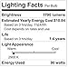 GE Lighting 66282 Energy-Efficient Halogen 90-Watt (120-watt replacement) 1790-Lumen PAR38 Floodlight Bulb with Medium Base, 2-Pack