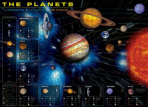 EuroGraphics The Planets Puzzle (1000-Piece)