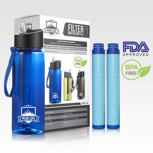 Peak Life Sports Filter Water Bottle with One Additional Int
