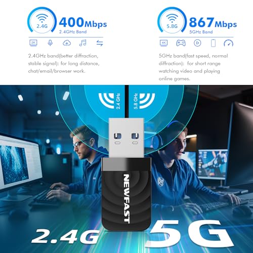 NEWFAST 1300Mbps USB3.0 WiFi Dongle for PC/Laptop 2.4/5GHz USB WiFi Adapter for pc, High Gain Wireless Dongle, MU-MIMO Wireless Adapter for Win 11/10 / 8.1/8 / 7, Mac OS X 10.9-10.15
