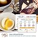 Sous Vide Cooker Precision Water Immersion Circulator Cooking Times Instructions Magnet for Fridge - Set of 2 - Sous Vide Eggs, Meats, Veggie, Fish Cheat Sheets - Suvee Cooker Cooking Gifts