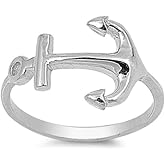 CloseoutWarehouse 925 Sterling Silver Anchor Ring (Comes in Colors)