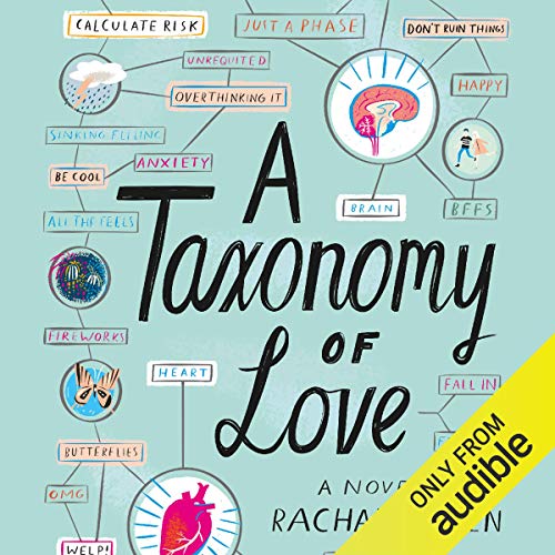EBOOK A Taxonomy of Love DOC