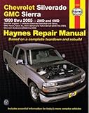 H24066 Chevy Silverado GMC Sierra Pickups 1999-2007 Haynes Repair Manual