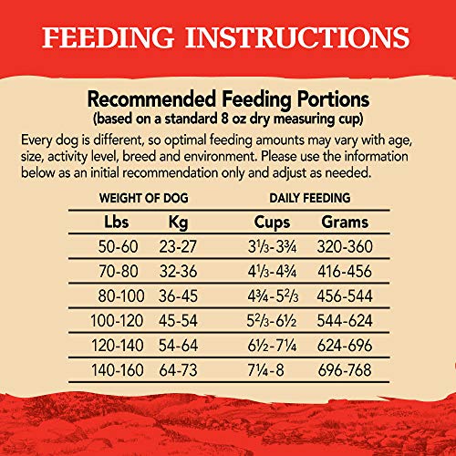 eagle pack large breed