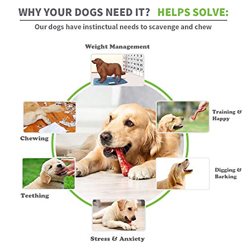 Dog Toys for Aggressive Chewers, Indestructible Durable Dog Chew Toys