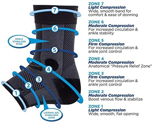 Orthosleeve® AF7 Ankle Bracing Sleeve, Black, X-Large right - Image 5