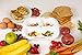 Health Beet MyPlate Portion Control Plate – 3 Divided Sections for Proteins, Grains & Fruit+Veggies - Dishwasher & Microwave Safe Sectioned Plates for Health Education (1 Pack)
