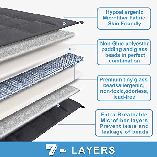 ACOMOPACK Queen Size Weighted Blanket(48\'\'x78\'\',15 lbs)- Double Stitch Weighted Blankets for Adults with Glass Beads Weight Fillers, Square Quilting Queen Size Weighted Blanket with Premium Cotton