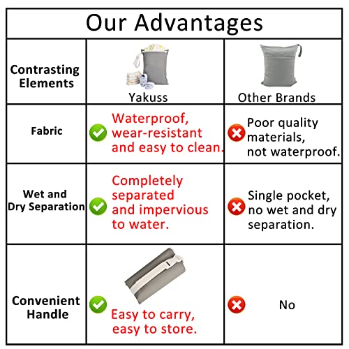 YaKuss Wet Dry Bags for Baby Cloth Diapers, Waterproof Reusable Travel