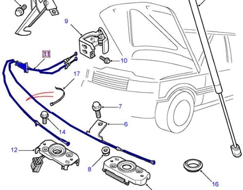 Схема предохранителей range rover p38
