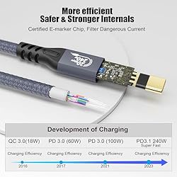 CABLEDECONN Thunderbolt 3 Cable 3ft, 240W