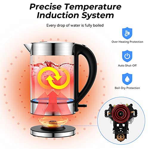LUUKMONDE 1500W Electric Kettle ,1.7L Borosilicate Glass Tea Kettle with LED Light, Water Kettle Electric Fast Boiling, Auto Shut-Off and Boil-Dry Protection, BPA Free