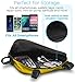 Aduro Sport Bicycle Bike Storage Bag Triangle Saddle Frame Pouch for Cycling (Yellow)