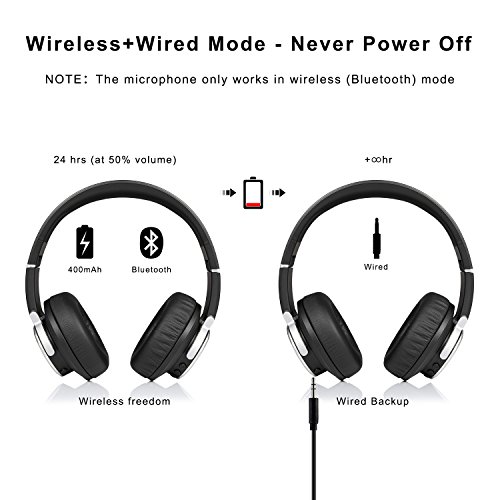 NEXGADGET-Noise-Cancelling-Bluetooth-Headphones-with-Bass-Wireless-Wired-Over-Ear-HeadphonesFoldable-Soft-Memory-Protein-Earmuffs-Stereo-Headset-for-Cell-PhonesPCTV